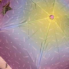 折りたたみ傘の画像