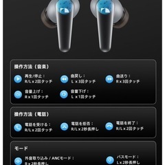 NaKamichi wireless earphone TW130NCの画像