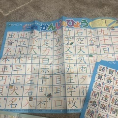 漢字表 小学生 KUMON お風呂でレッスン 1年生 2年生 3年生 ポスターの画像
