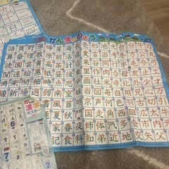 漢字表 小学生 KUMON お風呂でレッスン 1年生 2年生 3年生 ポスターの画像