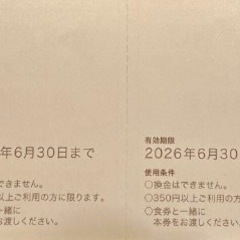 東京メトロ　各種無料券、割引券の画像