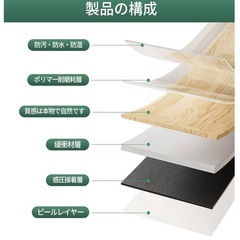 新品 フロアタイル 木目調 接着剤不要 貼るだけ 36枚入 厚さ2.0mm 約3畳 初心者向け 賃貸 DIY リフォーム トイレ 浴室 防水 玄関72枚 約6畳分の画像
