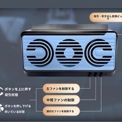 Guyyelt 車 換気扇 車用扇風機 180°広角送風 3つの吹き出し口 排気ファン  ソーラー充電/USB充電 の画像