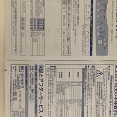 5年物ですが、使えます！の画像