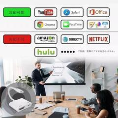 Phone⭐️HDMI 変換アダプタ 給電不要 hdmi 変換ケーブル 簡単接続の画像