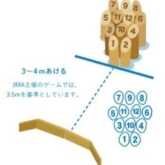 錦糸町でモルック→ハロウィン人狼(初心者村＆多役村)ボードゲーム...