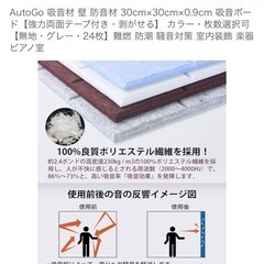 吸音材　防音材　吸音ボード　バラ売り場可の画像