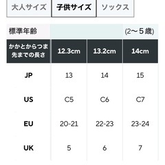 クロックス crocs【キッズ サンダル14cm】ネイビーｘレッド　の画像