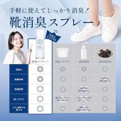 靴 靴用消臭スプレー 消臭スプレー 99.9%除菌消臭 銀イオン 除菌の画像