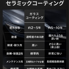 車コーティング業者の仲介します！ - 北九州市
