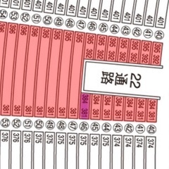 9月23日（火）福岡ソフトバンクVSオリックス　14時〜　チケット4枚（連番）の画像