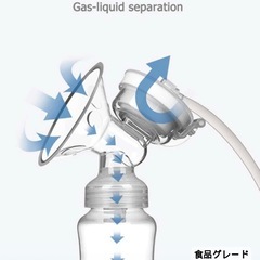新品未使用💐電動搾乳器！早い者勝ちで🙏🏻の画像
