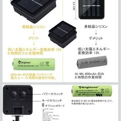 ソーラーライト　電球型　太陽光発電の画像
