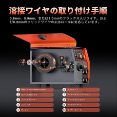 溶接機 100V 145A 1台4役 多機能半自動溶接機 の画像