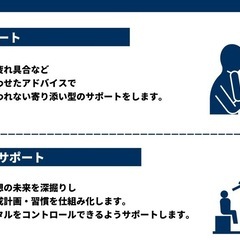 ダイエットサポートの画像