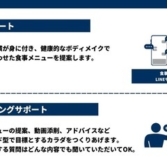 ダイエットサポートの画像