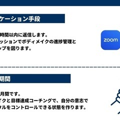 ダイエットサポートの画像