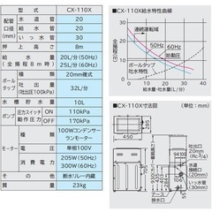 パワーシスターン　の画像