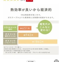 IHコンロ　コンセント式（お譲り先決まりました）の画像