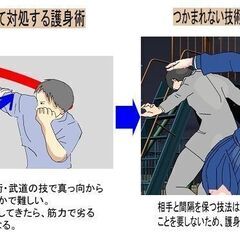 好評ブログ『誰でもできる「本当に使える」護身術を教えよう』の画像