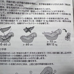 マキシコシ　チャイルドシートの画像