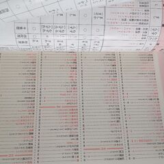 読んで見て覚える 古文攻略 マストアイテム76の画像