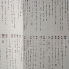 核心古文単語351の画像