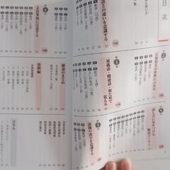核心古文単語351の画像