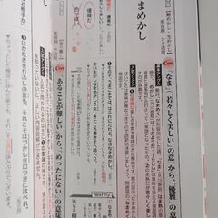 核心古文単語351の画像