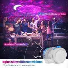 スタープロジェクターライト 3-in-1投影 プラネタリウム 家庭用 人気 星空ライト 　転売OK　倒産品　まとめ売り　ネット商材　アマゾン引き上げ商品　メルカリ　副業の画像