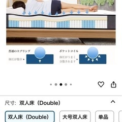 Inofia ダブルポケットコイルマットレスの画像