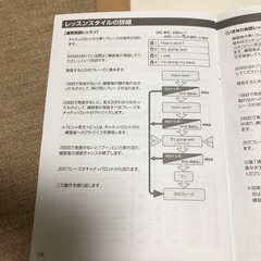 英会話練習帳　チャティパロットの画像