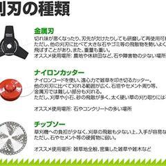 WEIMALL 草刈り機 エンジン式

の画像