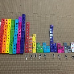 numberblocks の画像