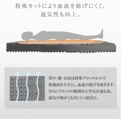 マイマクラ　腰楽寝マットレス
の画像
