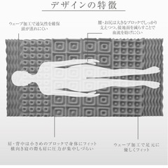 マイマクラ　腰楽寝マットレス
の画像