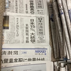 【日経新聞（朝刊・夕刊・プラス1）】2025年8月の1ヵ月分（31日分）の画像