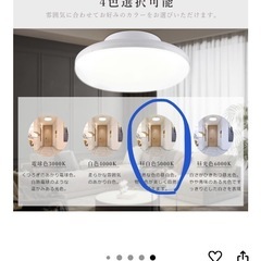 【新品未開封】小型シーリングライトの画像