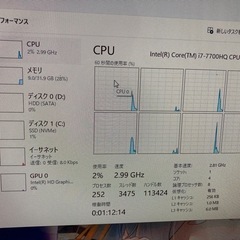 取引中の画像
