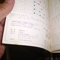 昭和レトロ　なべ料理の画像