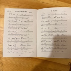 ソプラノウクレレ 〜9/11の画像