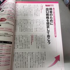 SBI証券　新NISAとiDeCoの画像