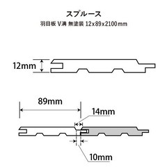 スプルース　羽目板 目透かしV溝 無塗装 12x89x2100mm（8枚入×２）の画像