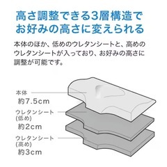【ニトリ】 横向き寝がラクなまくら（ナチュラル）の画像