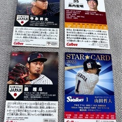NPB　MLB 野球カード バンダイ 1990s-2020s
 BANDAIの画像