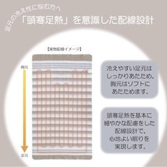 電気毛布の画像