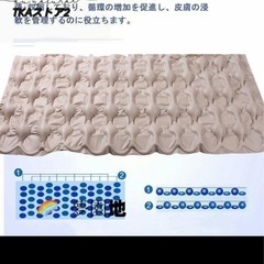 褥瘡予防エアマットの画像