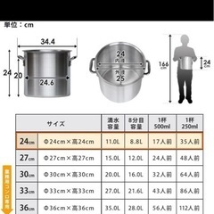 4つまだまだ美品鍋の画像