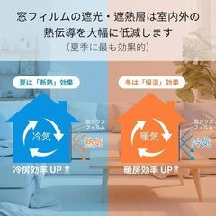 未使用 窓用フィルム 静電吸着式 遮光断熱 IR/UVカット 目隠しフィルム 飛散防止 銀色の画像