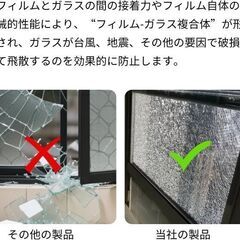 未使用 窓用フィルム 静電吸着式 遮光断熱 IR/UVカット 目隠しフィルム 飛散防止 銀色の画像